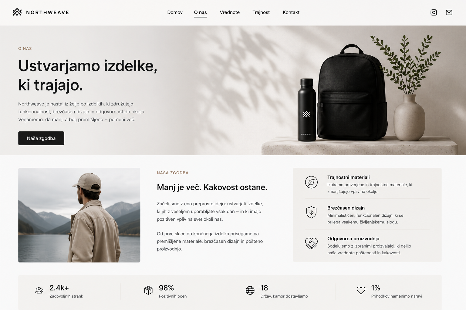 Brand predstavitev primer